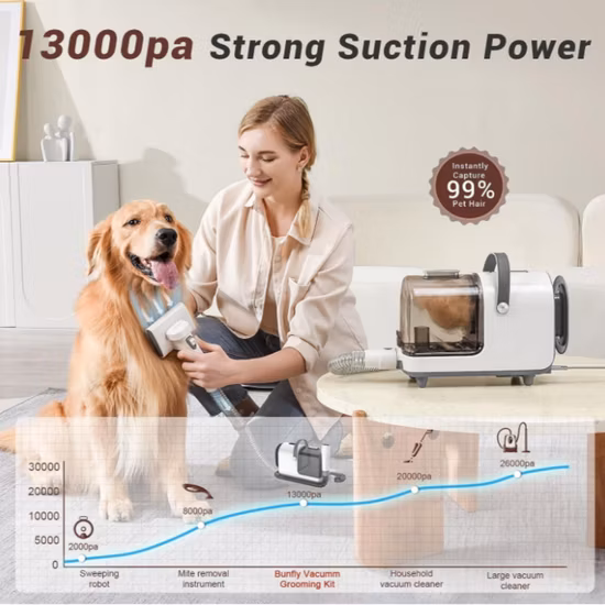 Low Noise Design Pet Grooming Vacuum with 6 Different Tools Grooming